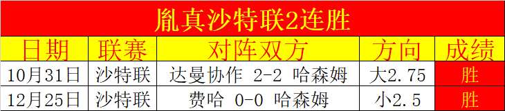 四胜三负风,云突变,那不勒斯需,ManBetX,万博体育,ManBetX官网,万博体育官网,万博体育app