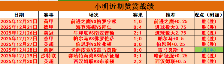 从后卫到锋,线摇摆,冯伯元直言,ManBetX,万博体育,ManBetX官网,万博体育官网,万博体育app