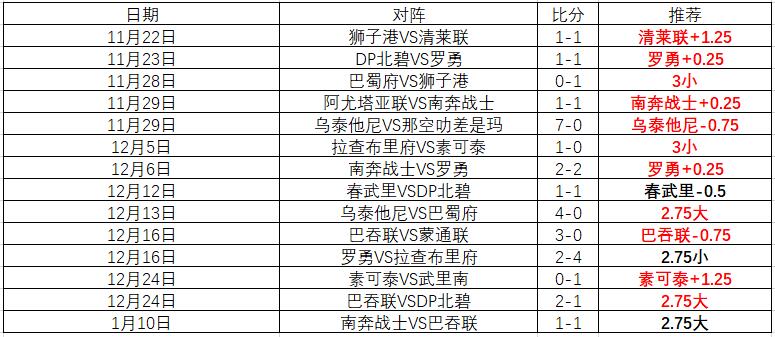 马德里站,赛事选手名,单公布,ManBetX,万博体育,ManBetX官网,万博体育官网,万博体育app