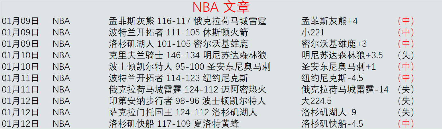 面对母女联,即便挑战小,琼斯,ManBetX,万博体育,ManBetX官网,万博体育官网,万博体育app