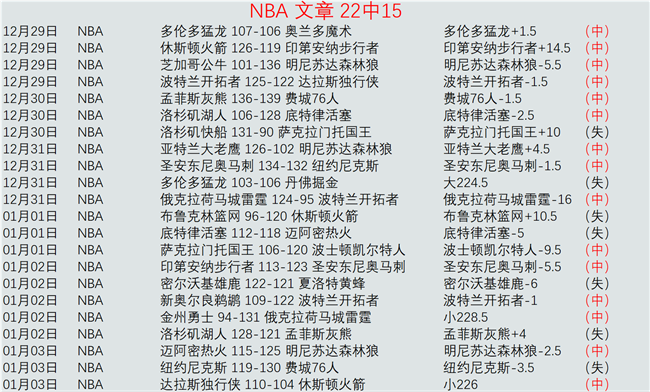 男足选拔队,扬帆新征程,万博体育,ManBetX,万博体育,ManBetX官网,万博体育官网,万博体育app