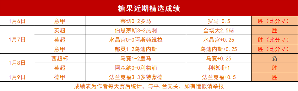 步行者常规,赛击败骑士,比分,ManBetX,万博体育,ManBetX官网,万博体育官网,万博体育app