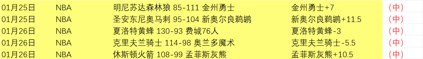 拜仁力争签,下科曼等四,德利赫特转,ManBetX,万博体育,ManBetX官网,万博体育官网,万博体育app