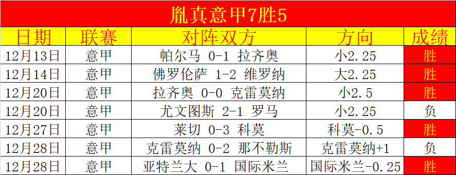 詹俊解读,斯洛特进攻,战术不成熟,ManBetX,万博体育,ManBetX官网,万博体育官网,万博体育app