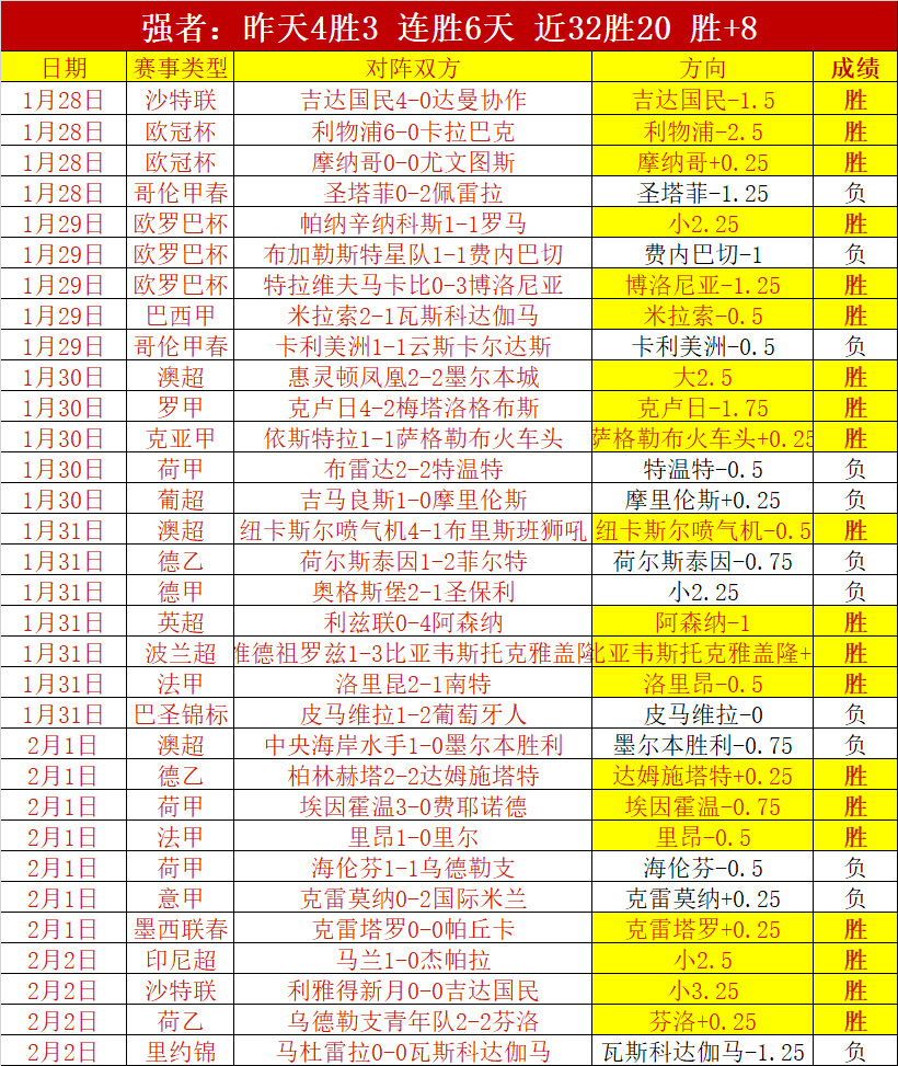 曼联上赛季,射门困境仅,次法甲,ManBetX,万博体育,ManBetX官网,万博体育官网,万博体育app