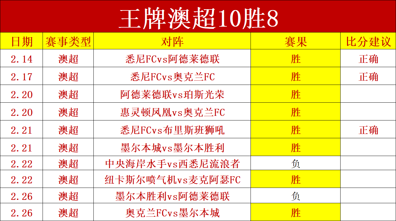福克斯投篮,突破边界更,胜一筹,ManBetX,万博体育,ManBetX官网,万博体育官网,万博体育app