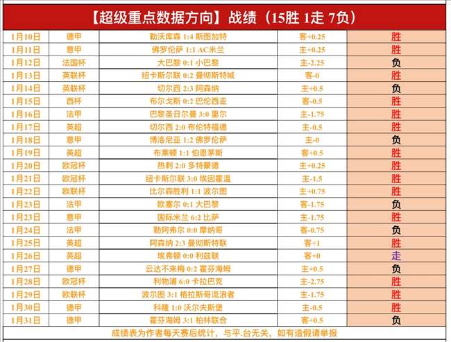 山口茜战胜,奥运金牌安,冼莹,ManBetX,万博体育,ManBetX官网,万博体育官网,万博体育app