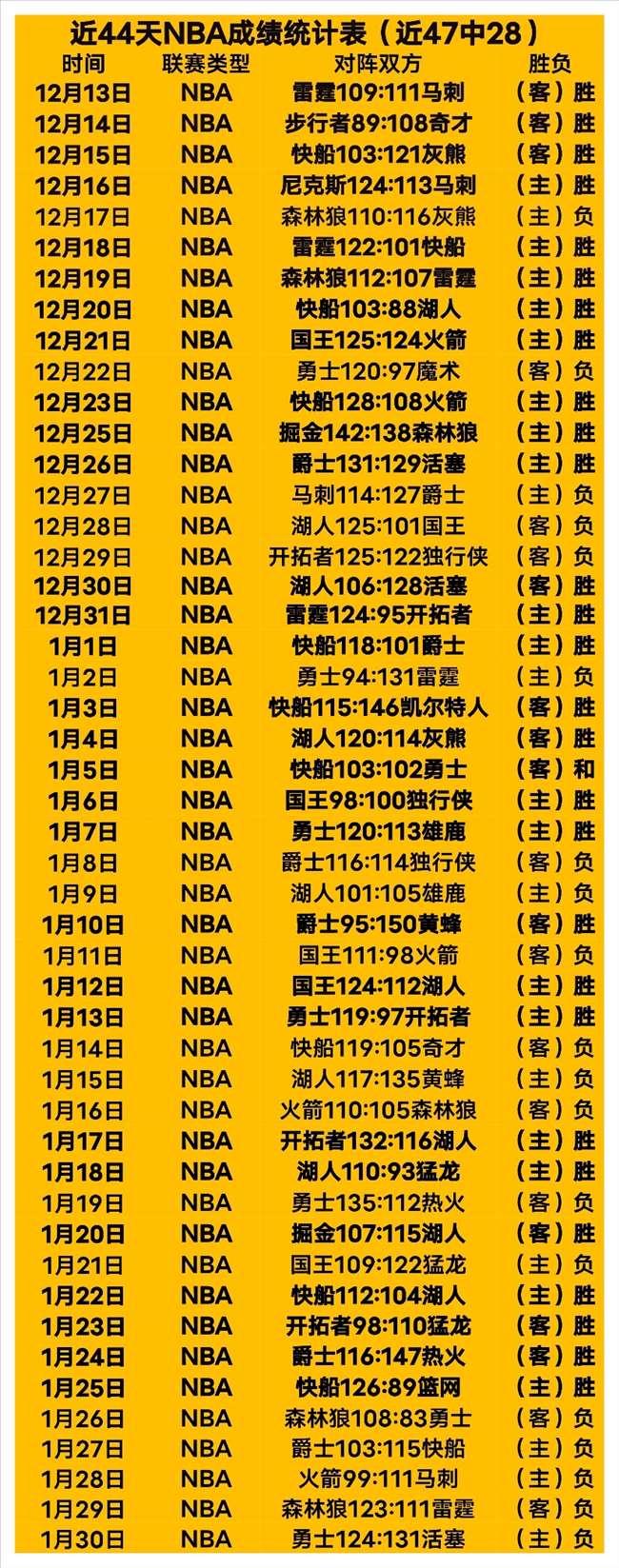 美国,猎鹰,火箭残骸在,ManBetX,万博体育,ManBetX官网,万博体育官网,万博体育app