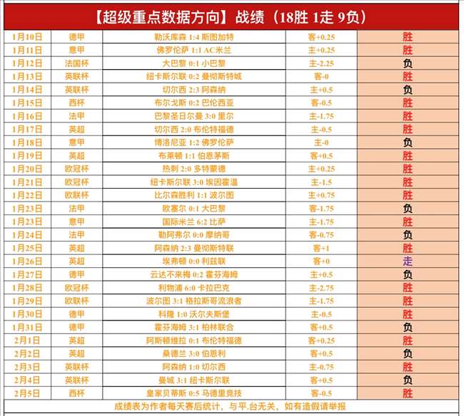 巅峰二传对,刁琳宇展现,灵活多变,ManBetX,万博体育,ManBetX官网,万博体育官网,万博体育app