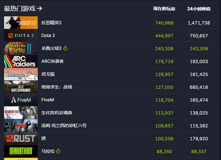 萨拉赫拍卖,红十字会球,衣所得捐助,ManBetX,万博体育,ManBetX官网,万博体育官网,万博体育app