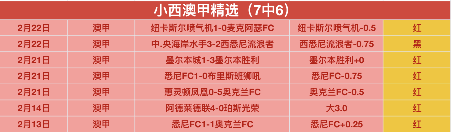 卡里克回归,展望,拉什福德转,ManBetX,万博体育,ManBetX官网,万博体育官网,万博体育app