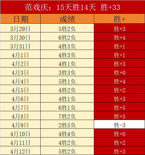 万智牌忍者,神龟联动发,售在即,ManBetX,万博体育,ManBetX官网,万博体育官网,万博体育app