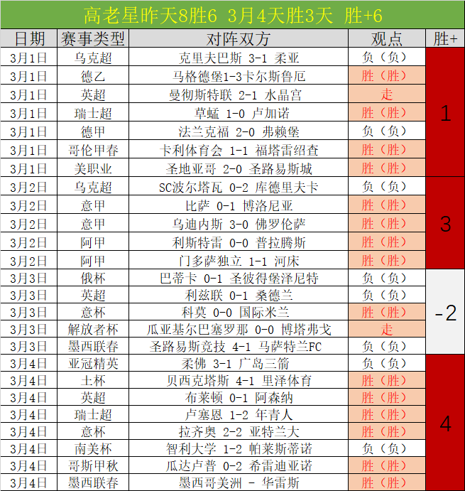 官方,迪奥曼德伤,退科特迪瓦,ManBetX,万博体育,ManBetX官网,万博体育官网,万博体育app