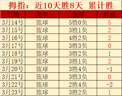国米全力追,求居莱尔,尼科,ManBetX,万博体育,ManBetX官网,万博体育官网,万博体育app