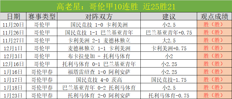 沙特联焦点,利雅得新月,专家期号质,ManBetX,万博体育,ManBetX官网,万博体育官网,万博体育app