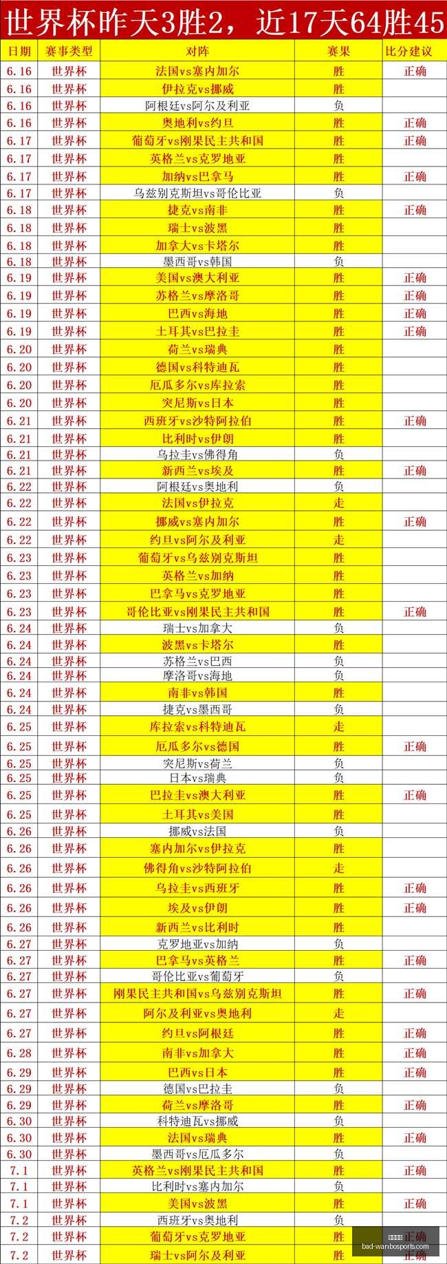 万博体育,万博体育官网,万博体育投注,万博体育官网,万博体育投注,万博体育优惠,万博体育对比,万博体育平台,万博直播,万博娱乐中心,万博登录,万博入口