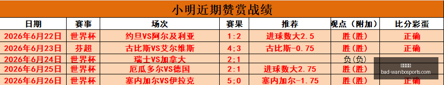 万博体育万,博体育官网,数据冲到,万博体育官网,万博体育投注,万博体育优惠,万博体育对比,万博体育平台,万博直播,万博娱乐中心,万博登录,万博入口