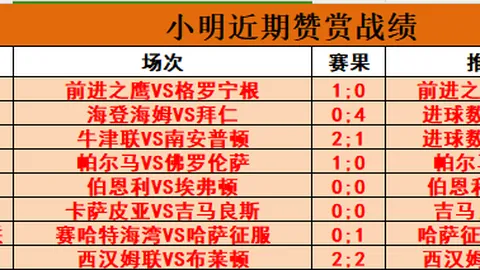 从后卫到锋线摇摆，冯伯元直言：中锋才是我的足球情缘所在！