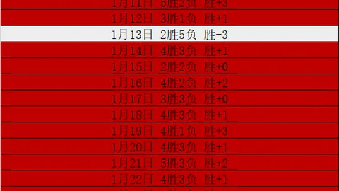 瑞士球星扎卡转投罗马，转会费2000万欧元达成