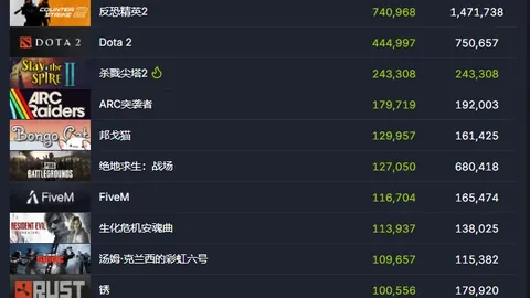 萨拉赫拍卖红十字会球衣所得捐助动物保护公益