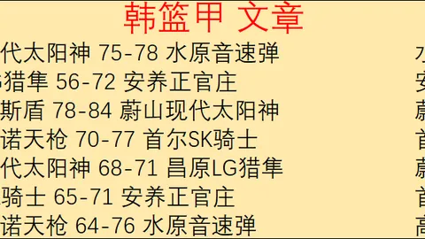 “湖人差点失去“汤神替身”，其小球策略贡献巨大，与超级阵容无缝对接。”