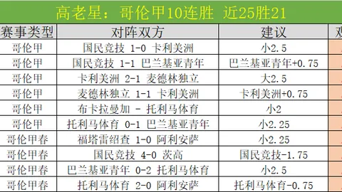 沙特联焦点利雅得新月专家期号质合分析推荐